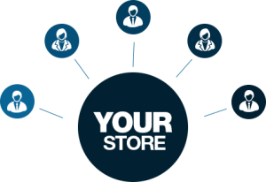 your-store